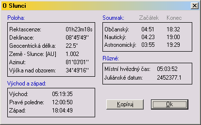 Slunce v K�thm�nd� 12. dubna 2002